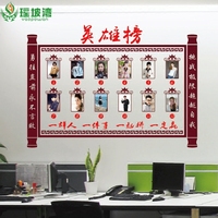 公司业绩排名墙贴相框照片贴纸企业团队办公室英雄榜墙壁贴画