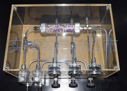 氮气 氩气两通道气体配比 多通道浮子流量配比器 定制气体配比器